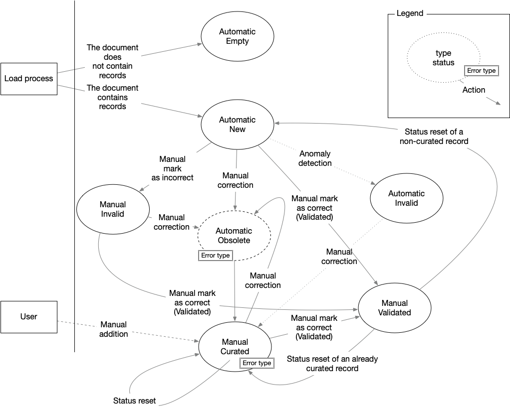 workflow.png